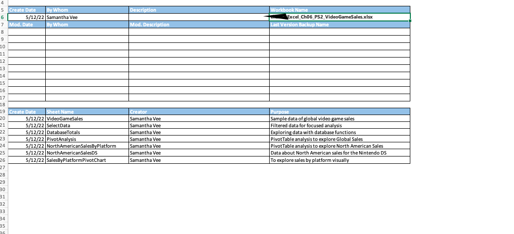 a Total Row to the table to have the sales values in