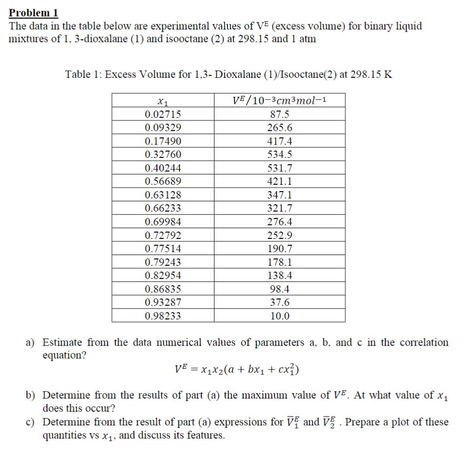  Problem 1 The data in the table below are experimental values