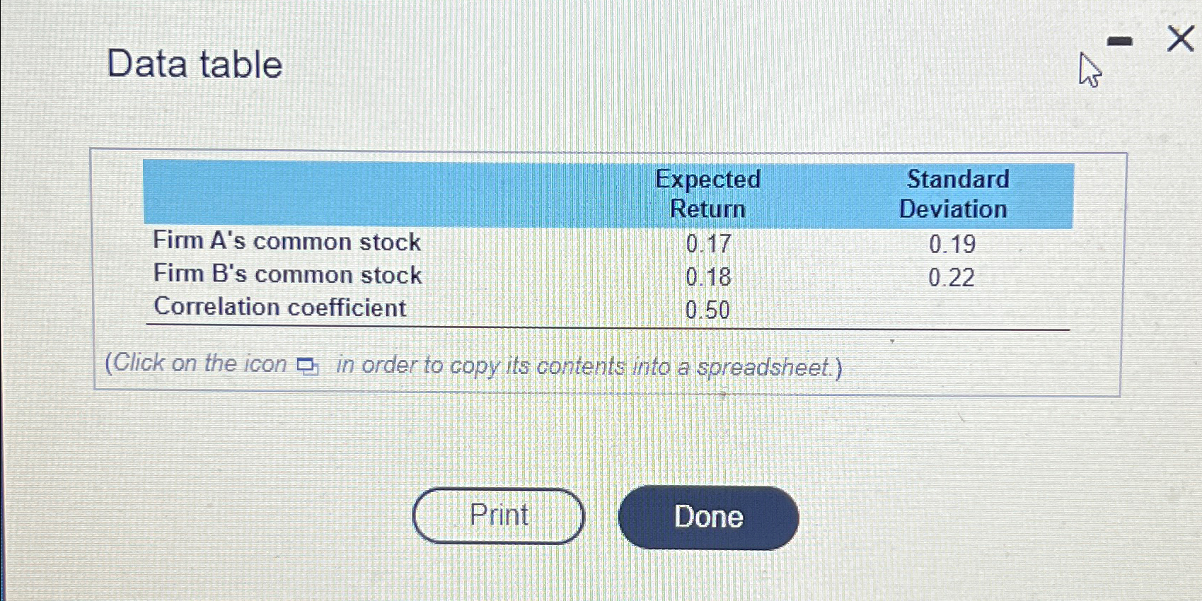  PLEASE READ!(Computing the standard deviation for a portfolio of two risky