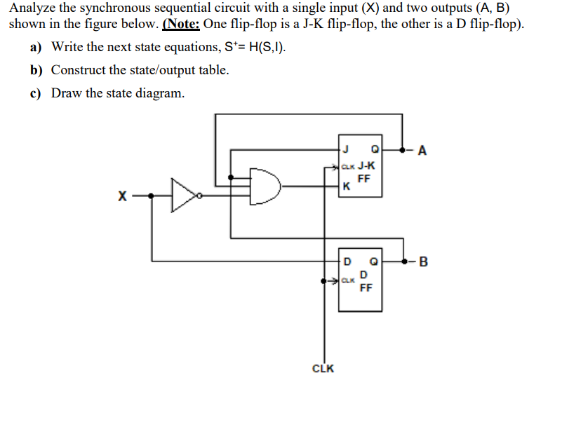  Analyze the synchronous sequential circuit with a single input (X) and