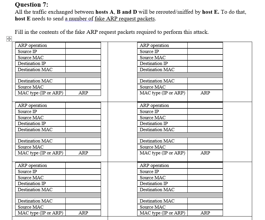  Question 7: All the traffic exchanged between hosts A,B and D