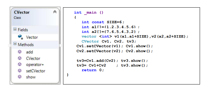  Create a class in C++ called CVector with an STL vector