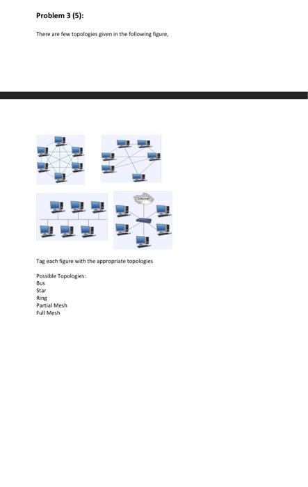 a time. If multiple party try to send data at the same