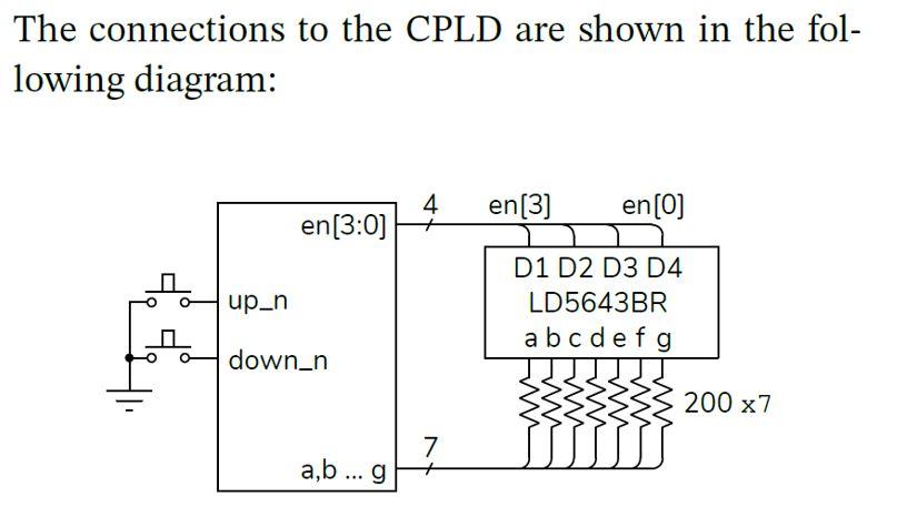 en, // digit enables output logic a, b, c, d, e, f,