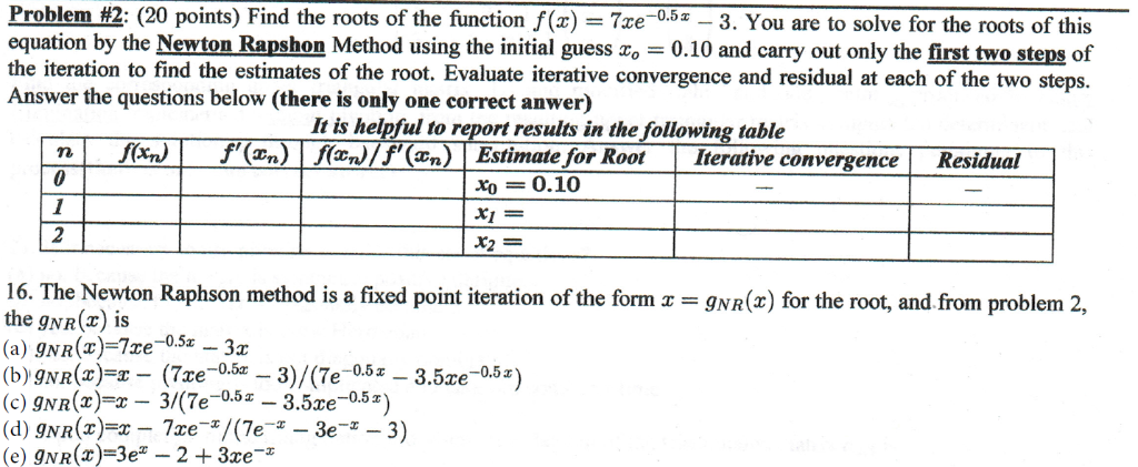 Problem #2: (20 points) Find the roots of the function .