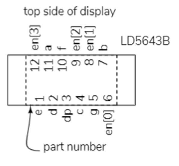 ; logic [3:0] count[4] ; // counter values logic up[4], down[4] ;