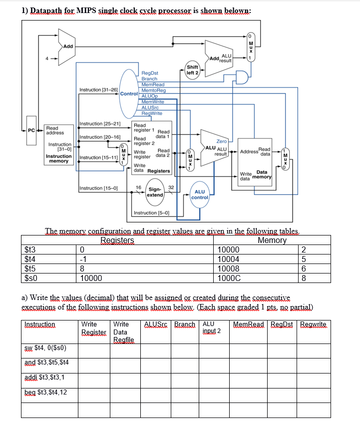 Please help me fill these blanks... 1) Datapath for MIPS single