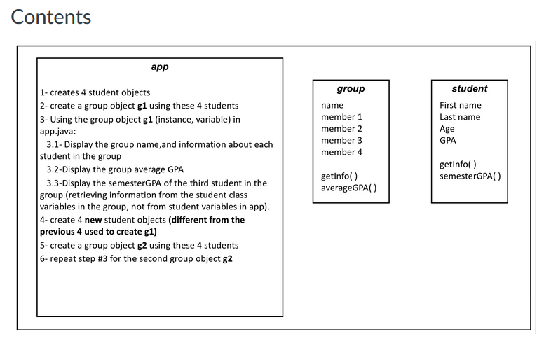 Deliverables app.java, student.java, and group.java as requested below. Students should apply consistent