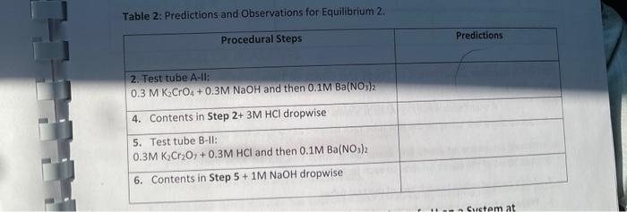needed ans asap for the table Table 2: Predictions and Observations for