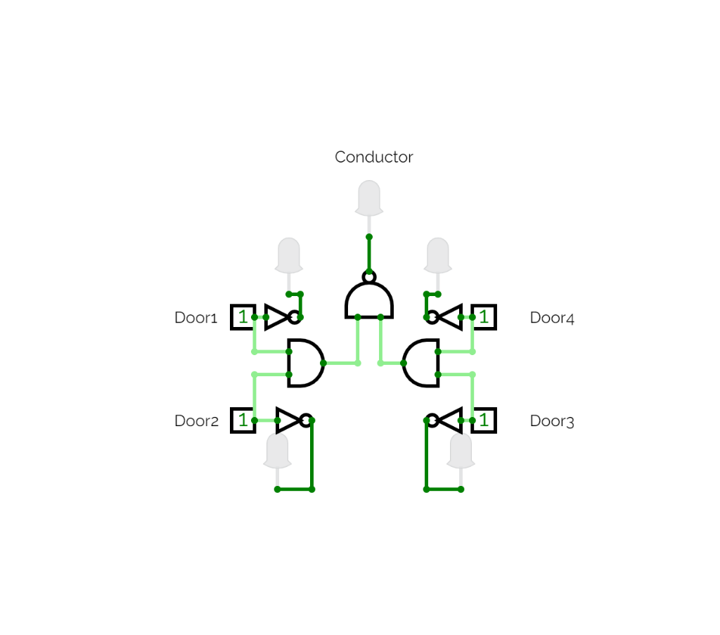 Hello whats the boolean expression and truth table for this circuit? thanks.