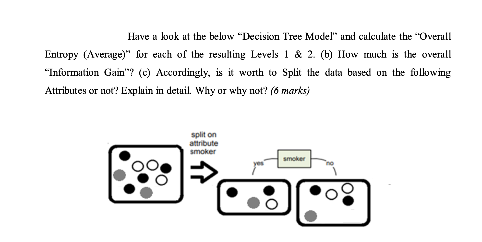  Calculate the "Overall Entropy (Average)" for each of the resulting Levels