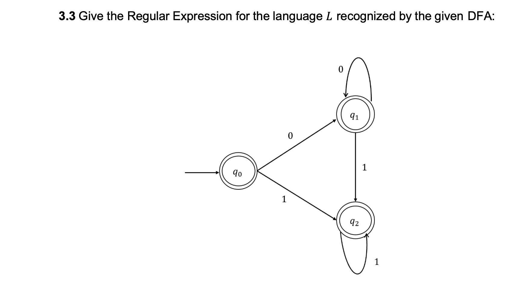 3.3 Give the Regular Expression for the language L recognized by