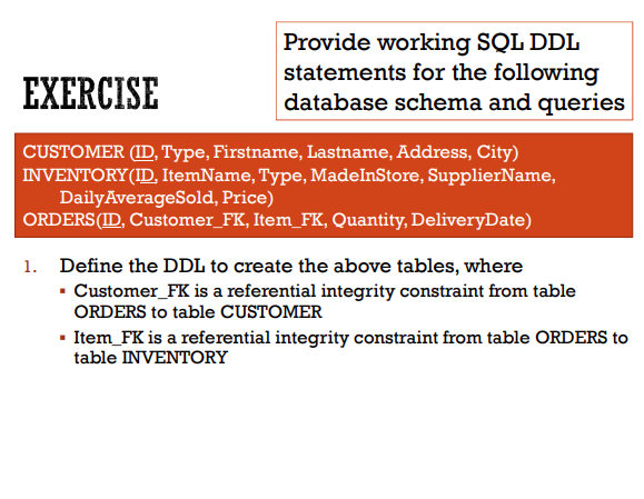  Provide working SQL DDL statements for the following database schema and
