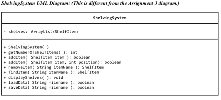 I need help with this side project. Any help would be appreciated.