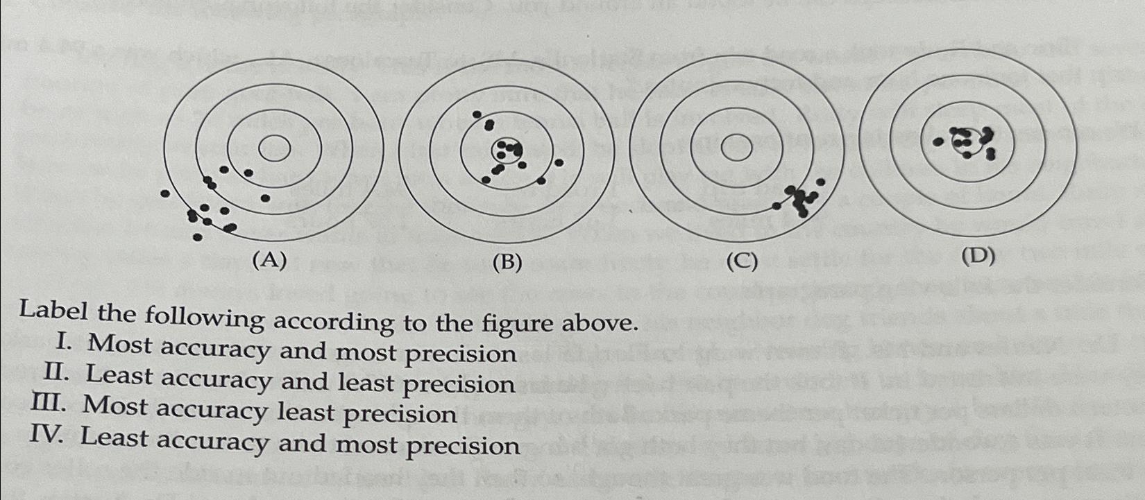  (A) (B) (C) (D) Label the following according to the figure