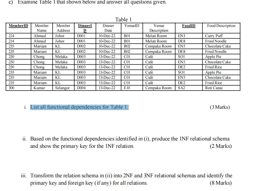  c) Examine Table 1 that shown below and answer all questions