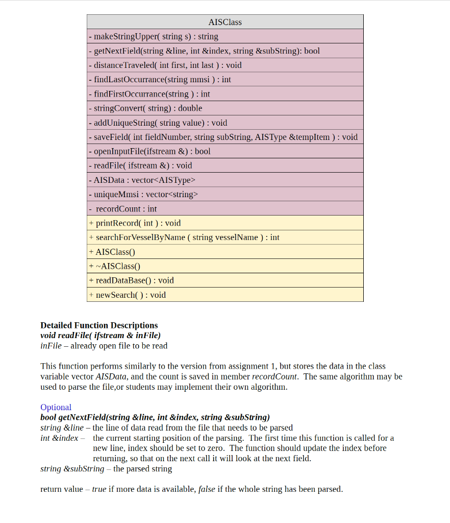#include #include #include #include #include #include using namespace std; // Structure to