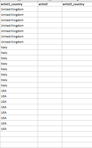 tips, though, you must infer the user requirements based on the information