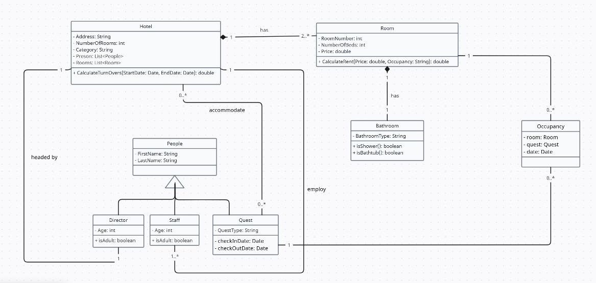  fix this [the error (if there is any)] and add the