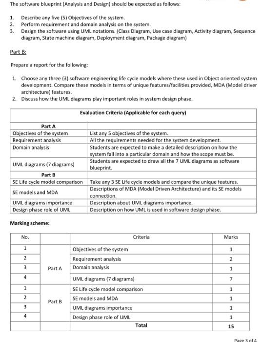 SOLVING SOFTWARE ANALYSIS AND DESIGN PROBLEMS Part A: Perform the Analysis and