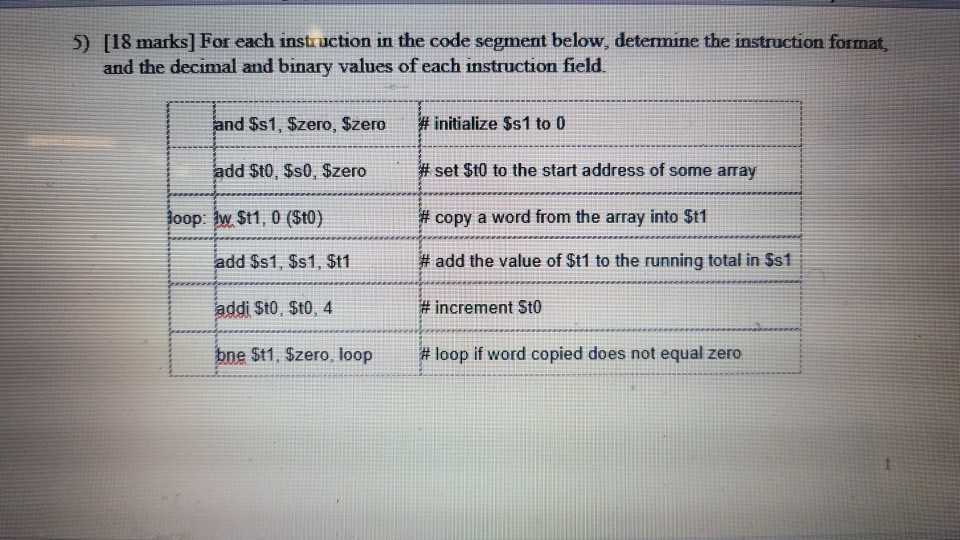  5) [18 marks] For each instuction in the code segment below,