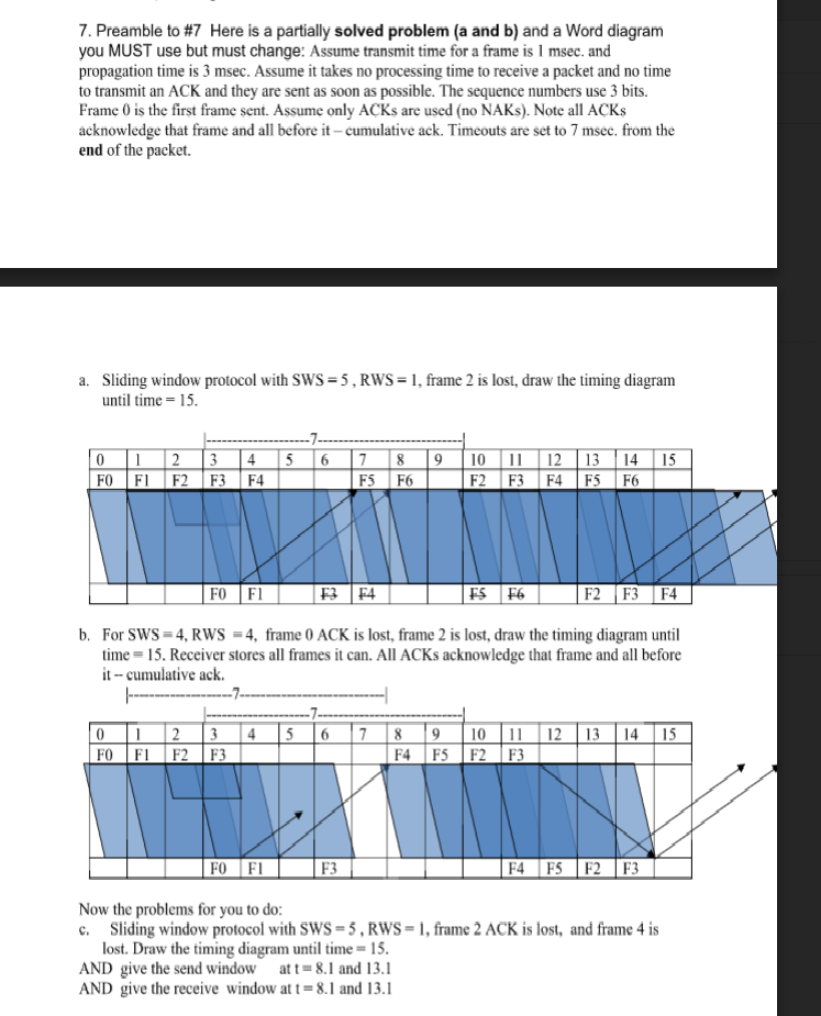  7, Preamble to #7 Here is a partially solved problem (a