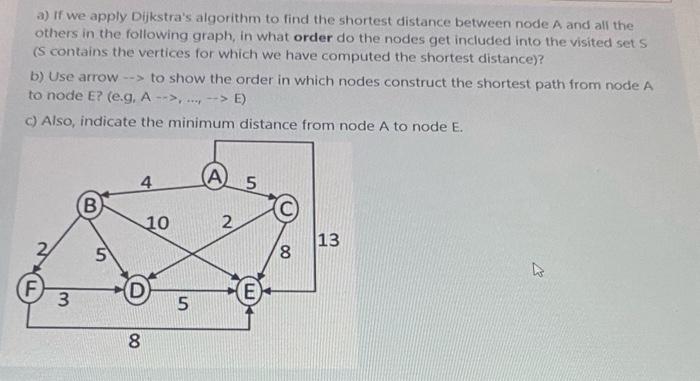  a) If we apply Dijkstra's algorithm to find the shortest distance