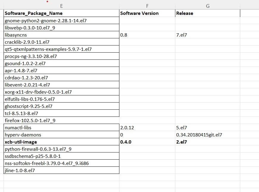 Requesting assistance - I need assistance with a python pandas script enabling