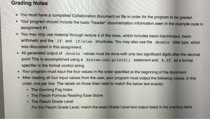 four of the five arithmetic operators (modulus % won't be used in