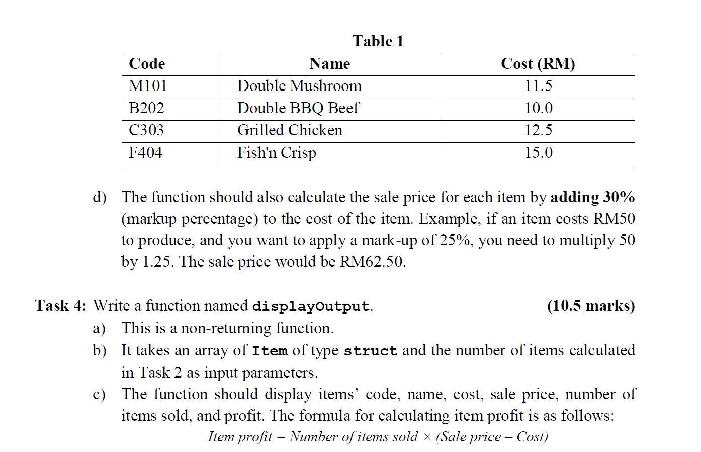 profit of each item, the total amount of profit, and the highest
