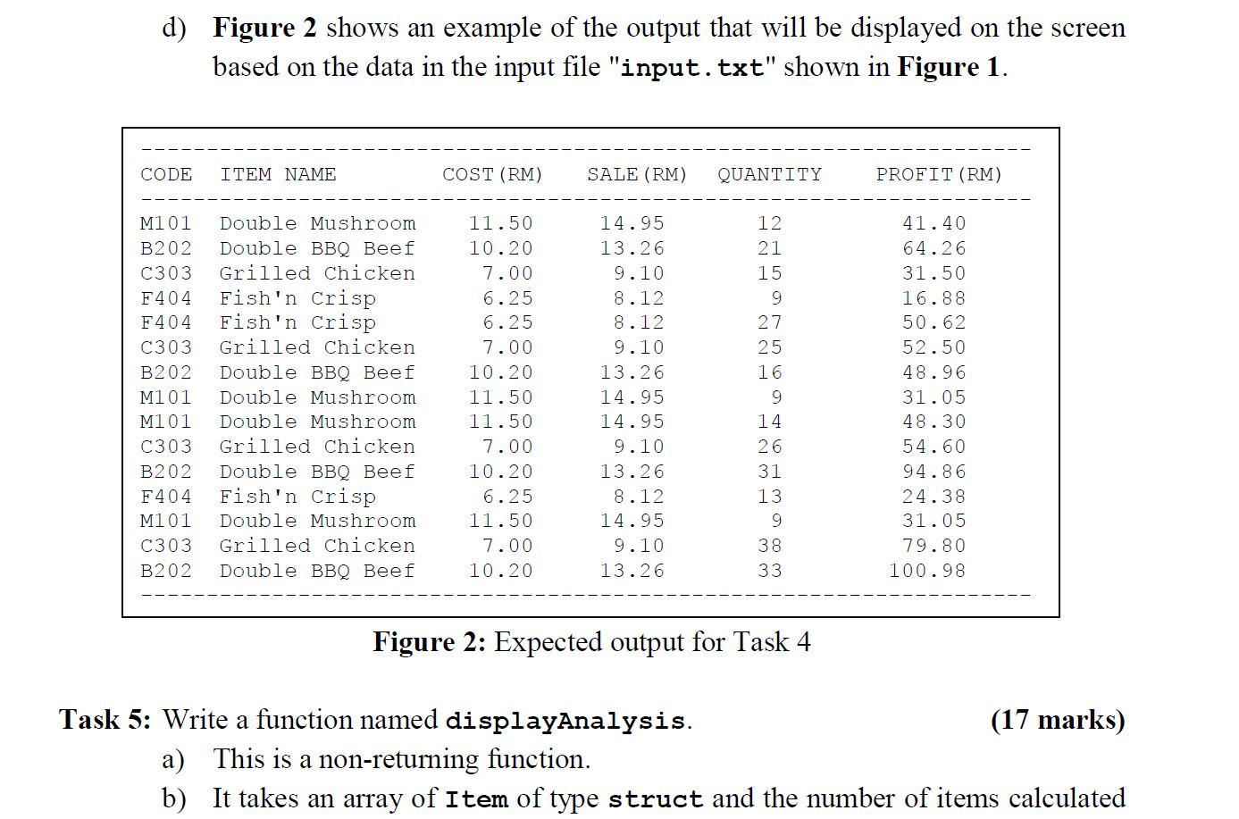 profit. The program should perform the following tasks: (3 marks) Task 1: