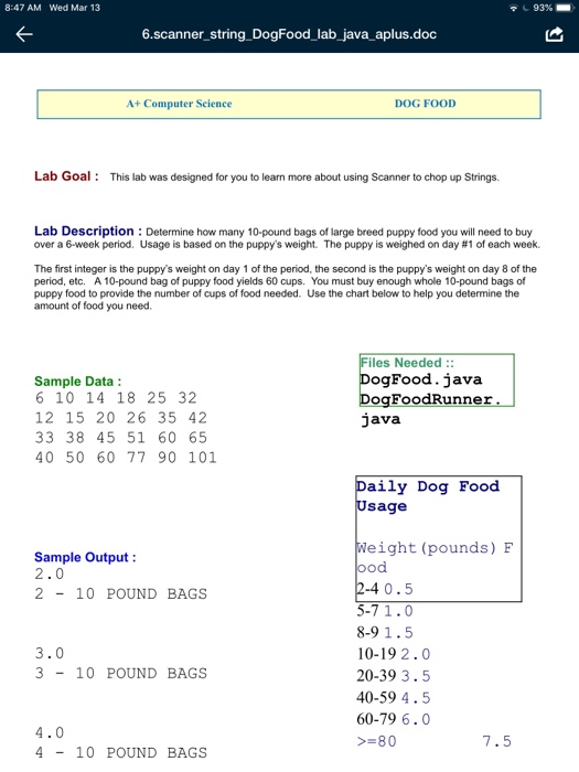  8:47 AM Wed Mar 13 6.scanner_string_DogFood_lab java_aplus.doc At Computer Science DOG