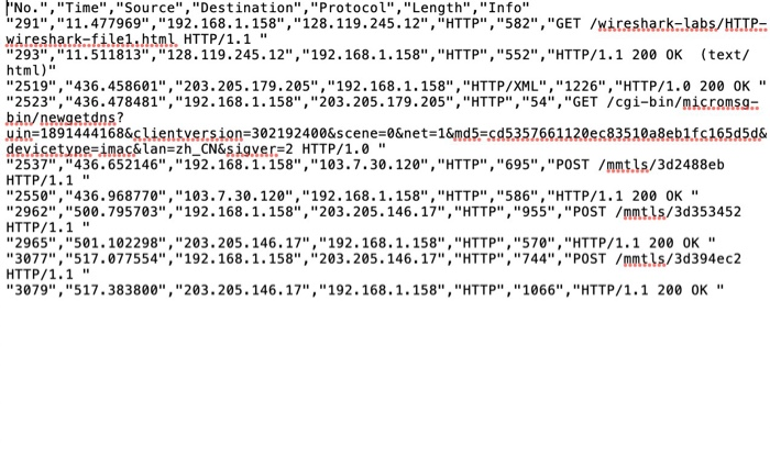  4.List all HTTP header field names in your HTTP response message.