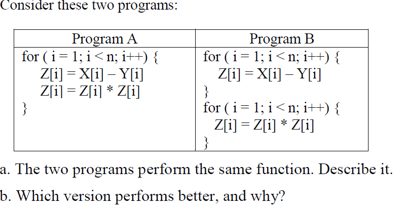  Consider these two programs: Program A for (i = 1; i