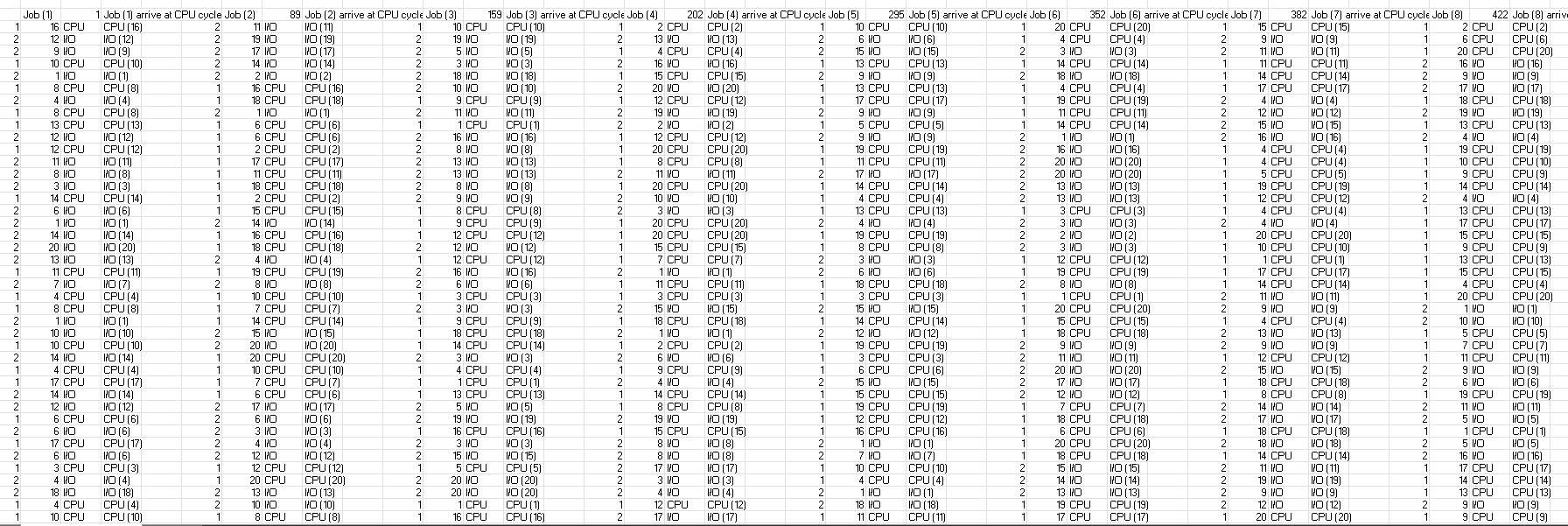 are the joblist 1. Introduction After some initial analysis, UnimasSoft found that