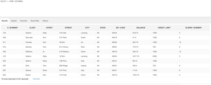 are with what each of them contain. 11.List the average unit price