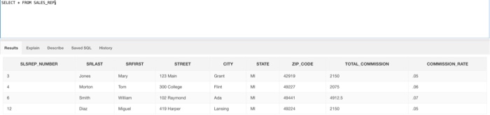 among all the parts. Rename the column as AVG_UNIT_PRICE 12.List the part