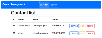 personal requirements. The basic requirements are that the application should have has