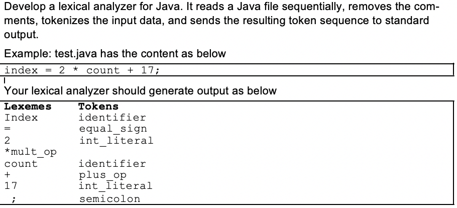  Develop a lexical analyzer for Java. It reads a Java file