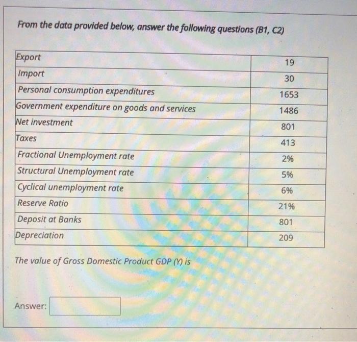  From the data provided below, answer the following questions (B1, C2)