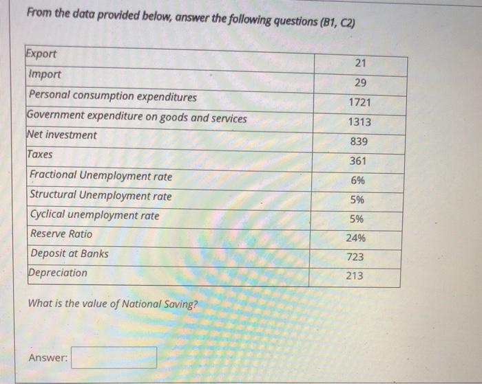  From the data provided below, answer the following questions (B1, C2)