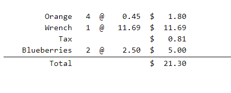Python: The tax rate will be 0.07% The attached algorithm and data
