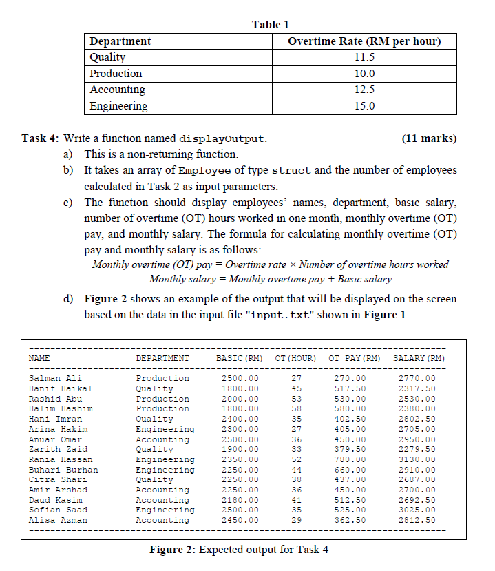 data developed to calculate the salary of each employee and the total