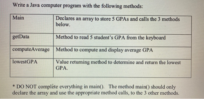  Write a Java computer program with the following methods: Main Declares