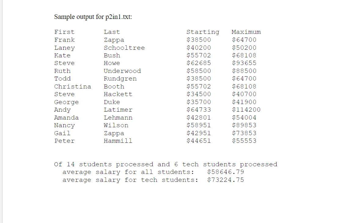 to write a program to predict earnings potential for students. The students'