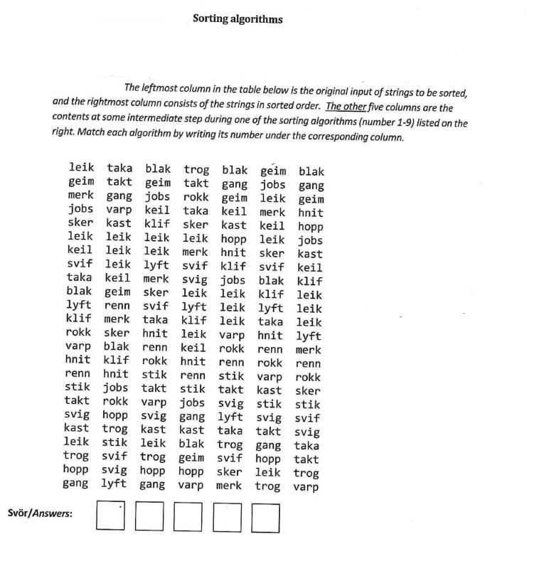  1 Selection sort 2 Insertion sort 3 Mergesort (top down) 4