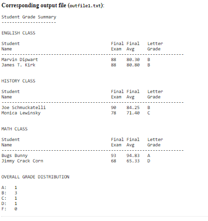 summary reports with computed final grades will be printed to output files