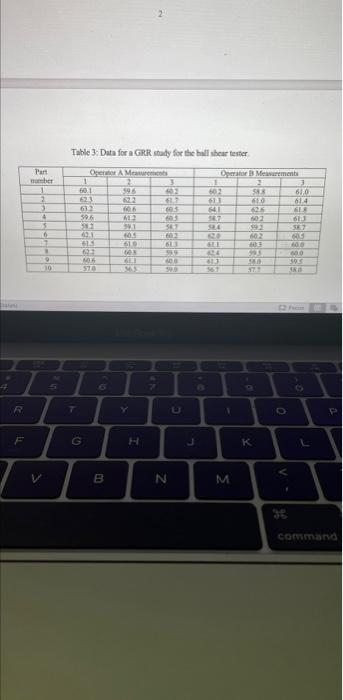 were taken randomly based on samples collected twice per shift during normal