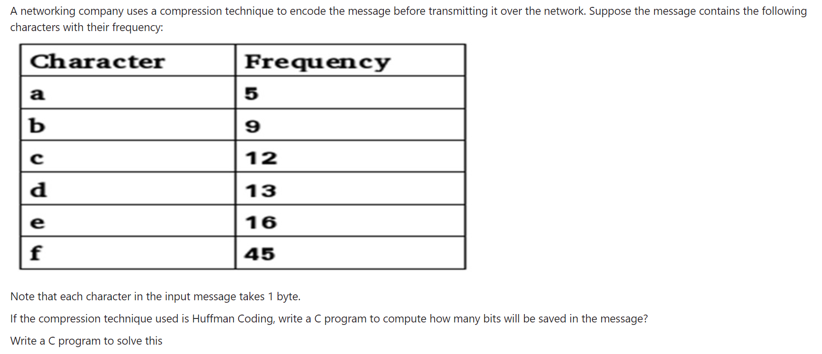  A networking company uses a compression technique to encode the message