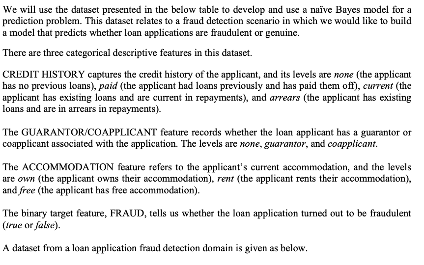 We will use the dataset presented in the below table to